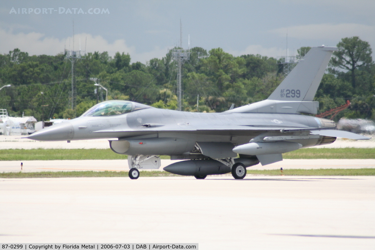 87-0299, 1987 General Dynamics F-16C Fighting Falcon C/N 5C-560, F-16