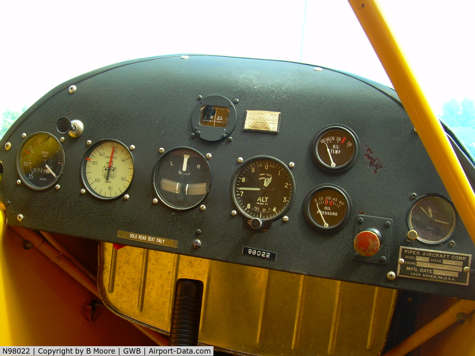 N98022, 1946 Piper J3C-85 C/N 18165, Panel