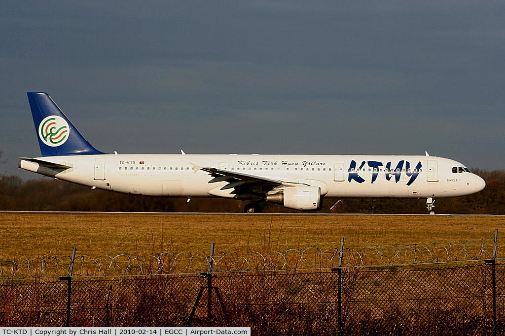 TC-KTD, 2003 Airbus A321-211 C/N 2117, KTHY - Turkish Cyprus Airlines