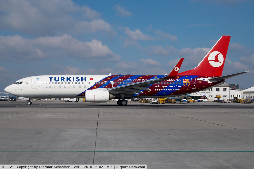 TC-JGY, 2008 Boeing 737-8F2 C/N 35738, Turkish Airlines Boeing 737-800