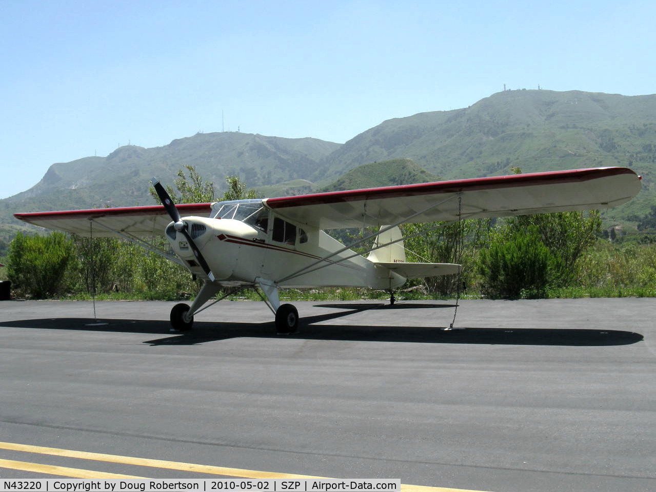 N43220, 1946 Taylorcraft BC12-D C/N 6879, 1946 Taylorcraft BC-12D TRAVELER, Continental A&C65 65 Hp, recovered, refinished stunner!