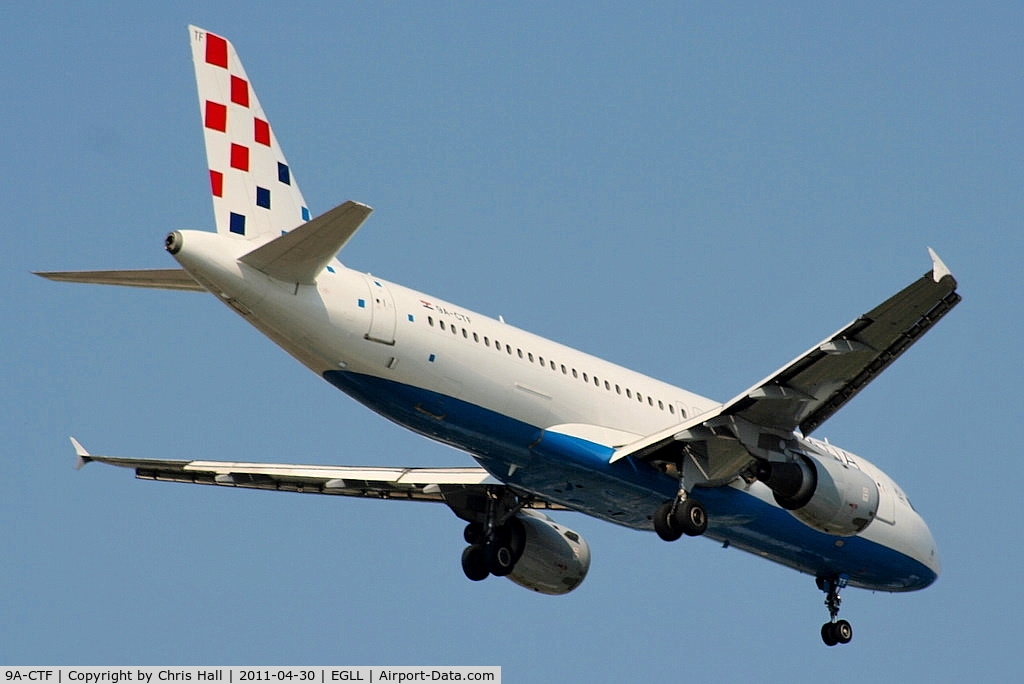 9A-CTF, 1991 Airbus A320-211 C/N 258, Croatia Airlines