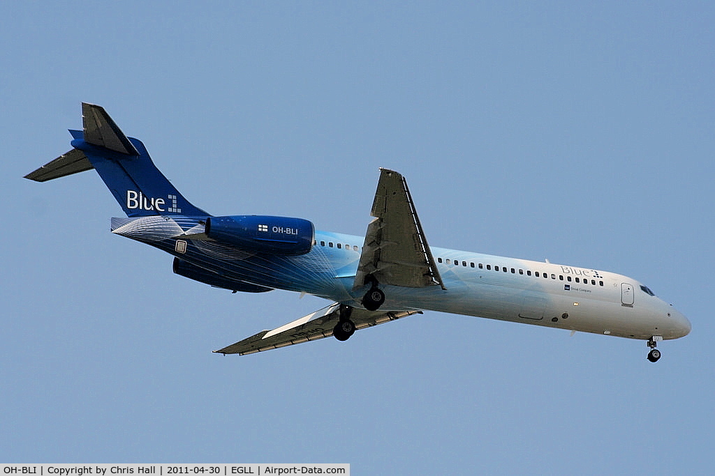 OH-BLI, 2000 Boeing 717-2CM C/N 55061, Blue 1