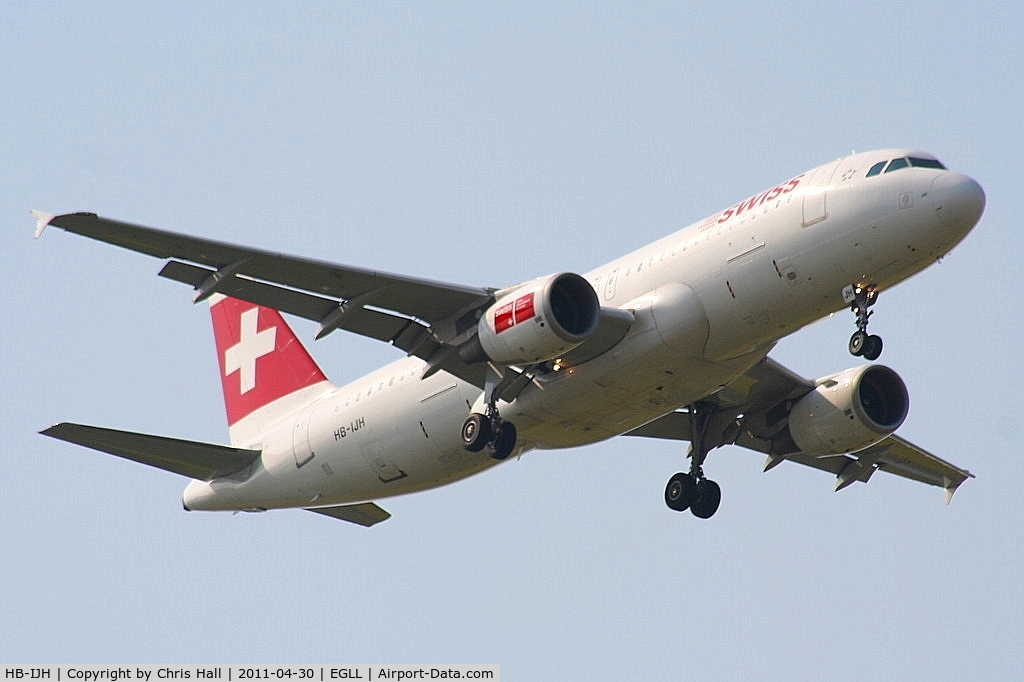HB-IJH, 1996 Airbus A320-214 C/N 574, Swiss International Air Lines