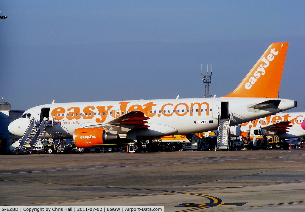 G-EZBD, 2006 Airbus A319-111 C/N 2873, easyJet