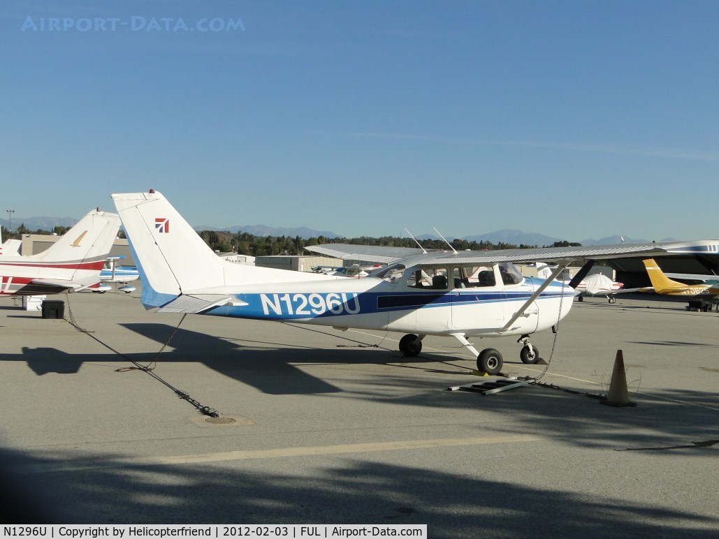N1296U, 1976 Cessna 172M C/N 17266990, Parked on the south west side