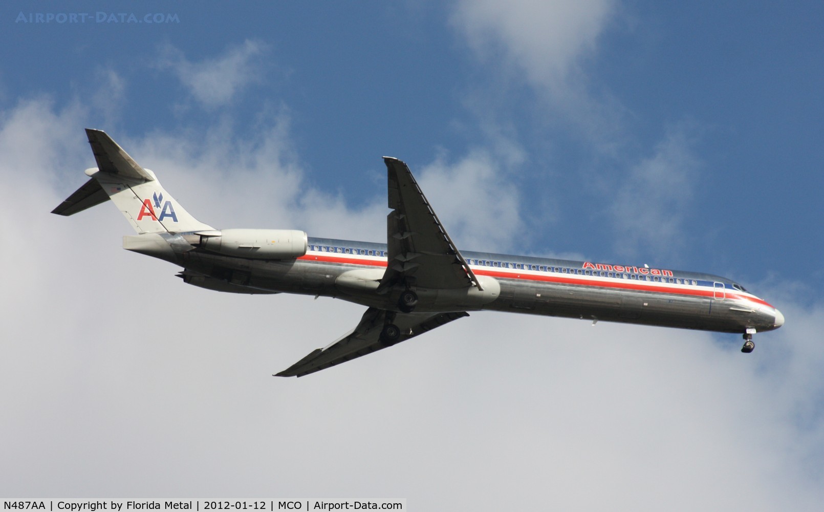 N487AA, 1988 McDonnell Douglas MD-82 (DC-9-82) C/N 49680, American MD-82