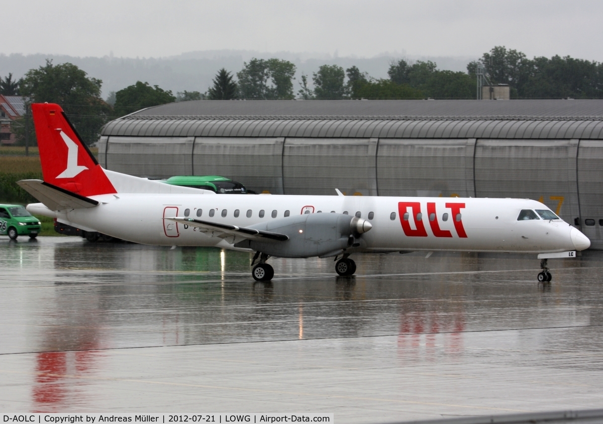 D-AOLC, 1995 Saab 2000 C/N 2000-016, Brought 