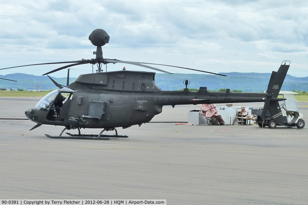 90-0381, 1970 Bell OH-58D Kiowa Warrior C/N 40635, 1970 Bell OH-58D Kiowa Warrior, c/n: 40635
