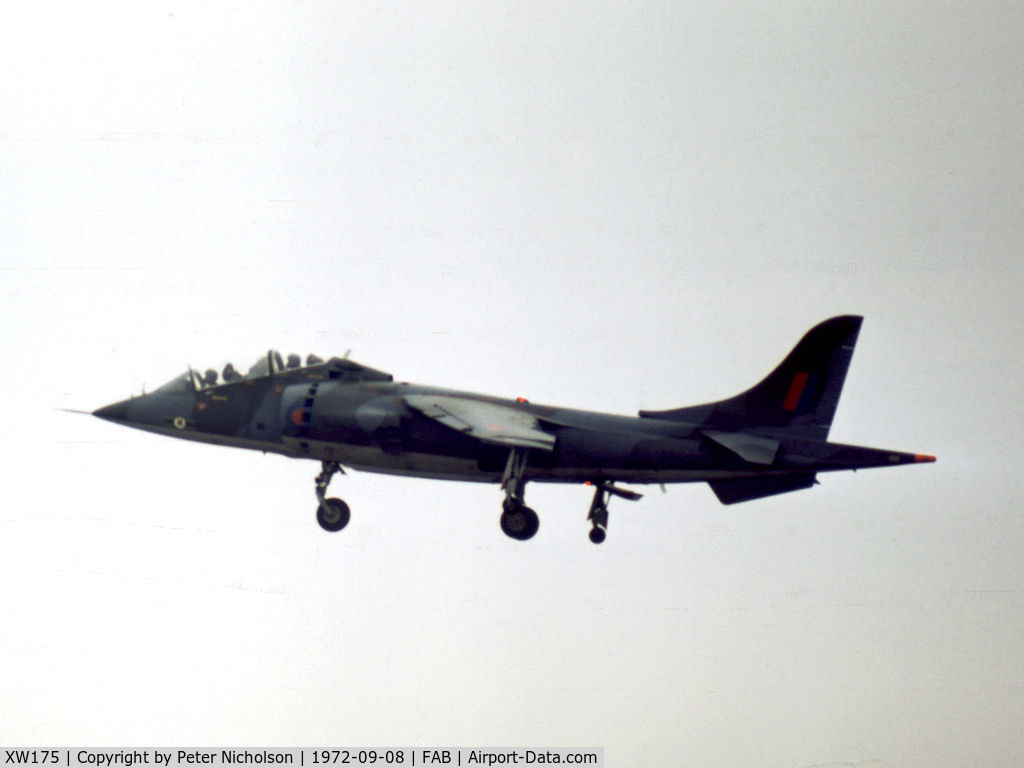 XW175, 1969 Hawker Siddeley Harrier T.2 C/N 212002, Harrier T.2 demonstrating at the 1972 Farnbrough Airshow.