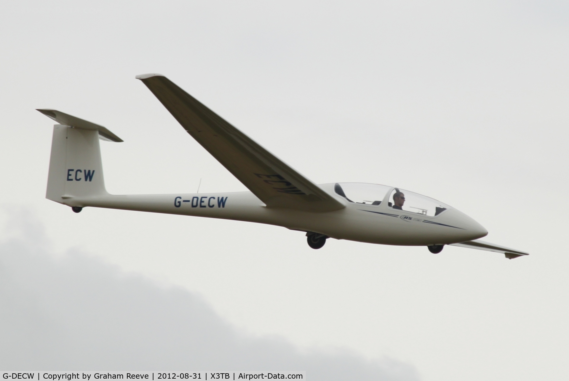 G-DECW, 1980 Schleicher ASK-21 C/N 21008, About to land at Tibenham.