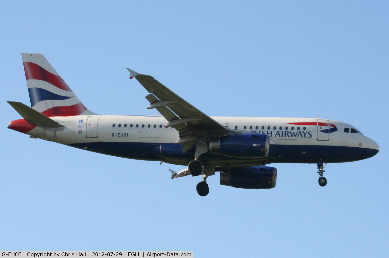 G-EUOI, 2001 Airbus A319-131 C/N 1606, British Airways
