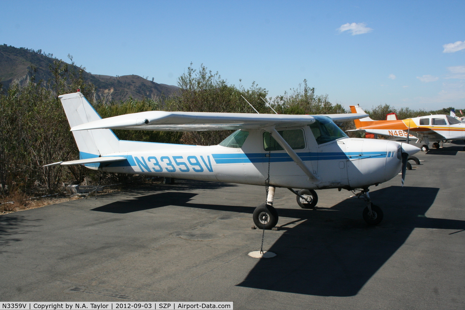 N3359V, 1974 Cessna 150M C/N 15076473, Parked along the river