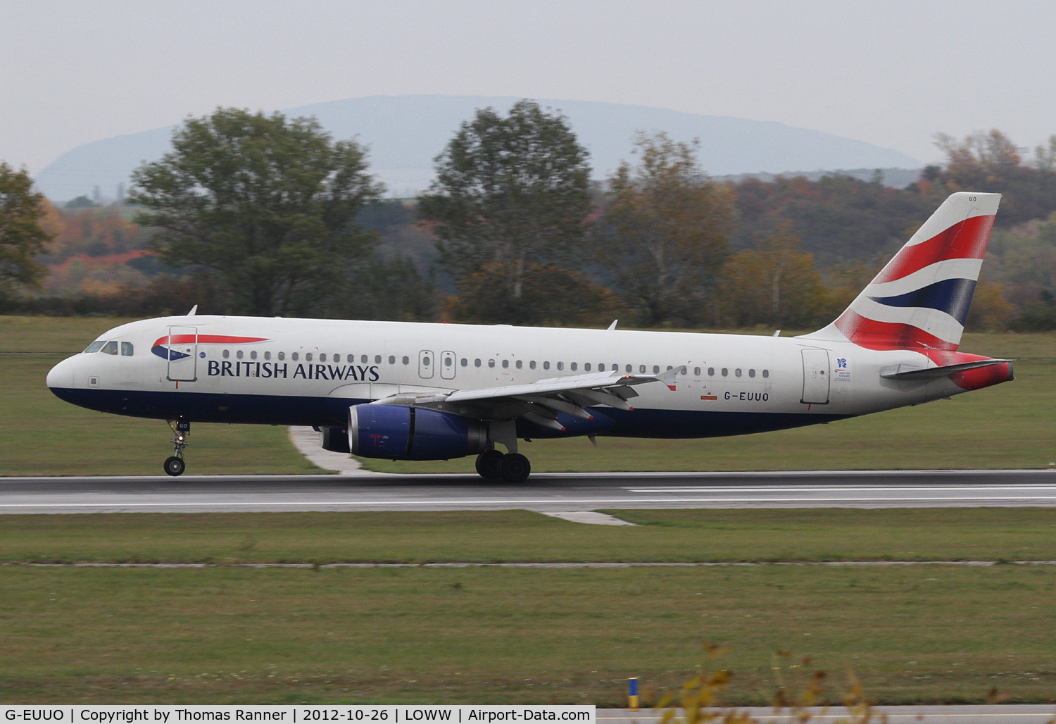 G-EUUO, 2003 Airbus A320-232 C/N 1958, British Airways Airbus A320