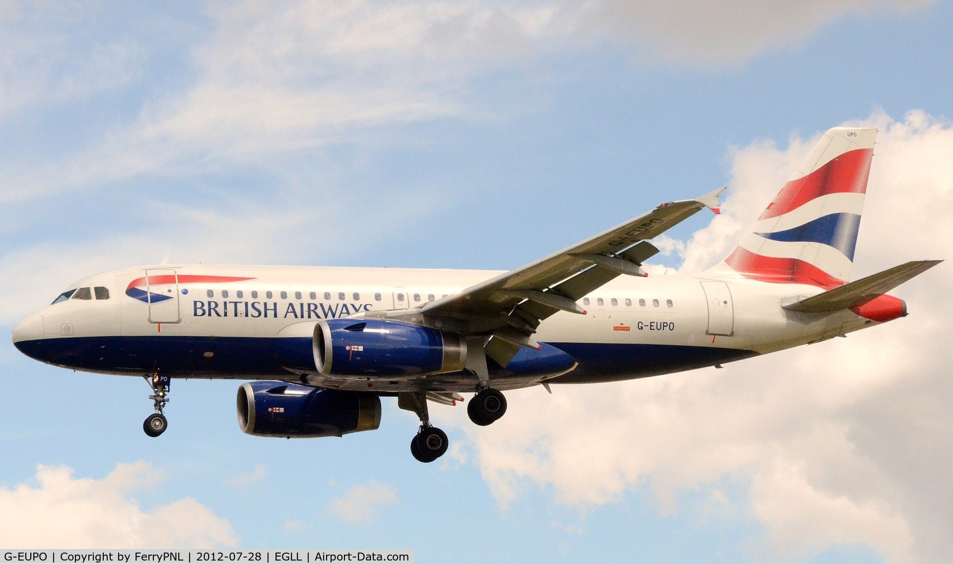 G-EUPO, 2000 Airbus A319-131 C/N 1279, Short final at LHR.