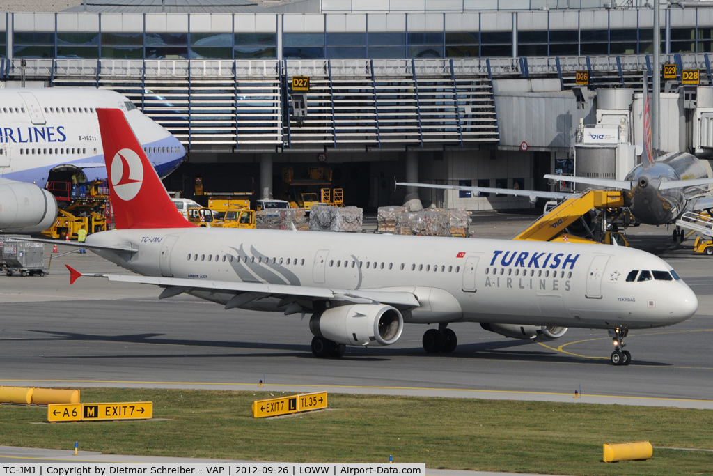 TC-JMJ, 2008 Airbus A321-232 C/N 3688, Turkish Airlines Airbus A321