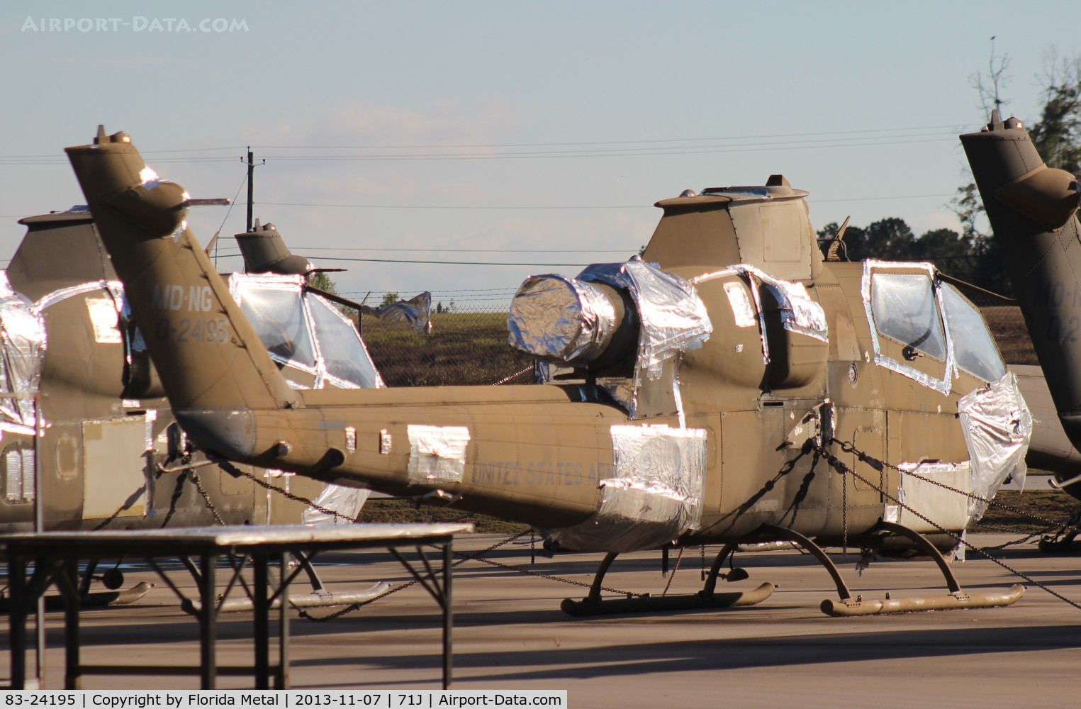 83-24195, 1983 Bell AH-1S Cobra C/N 22343, AH-1S