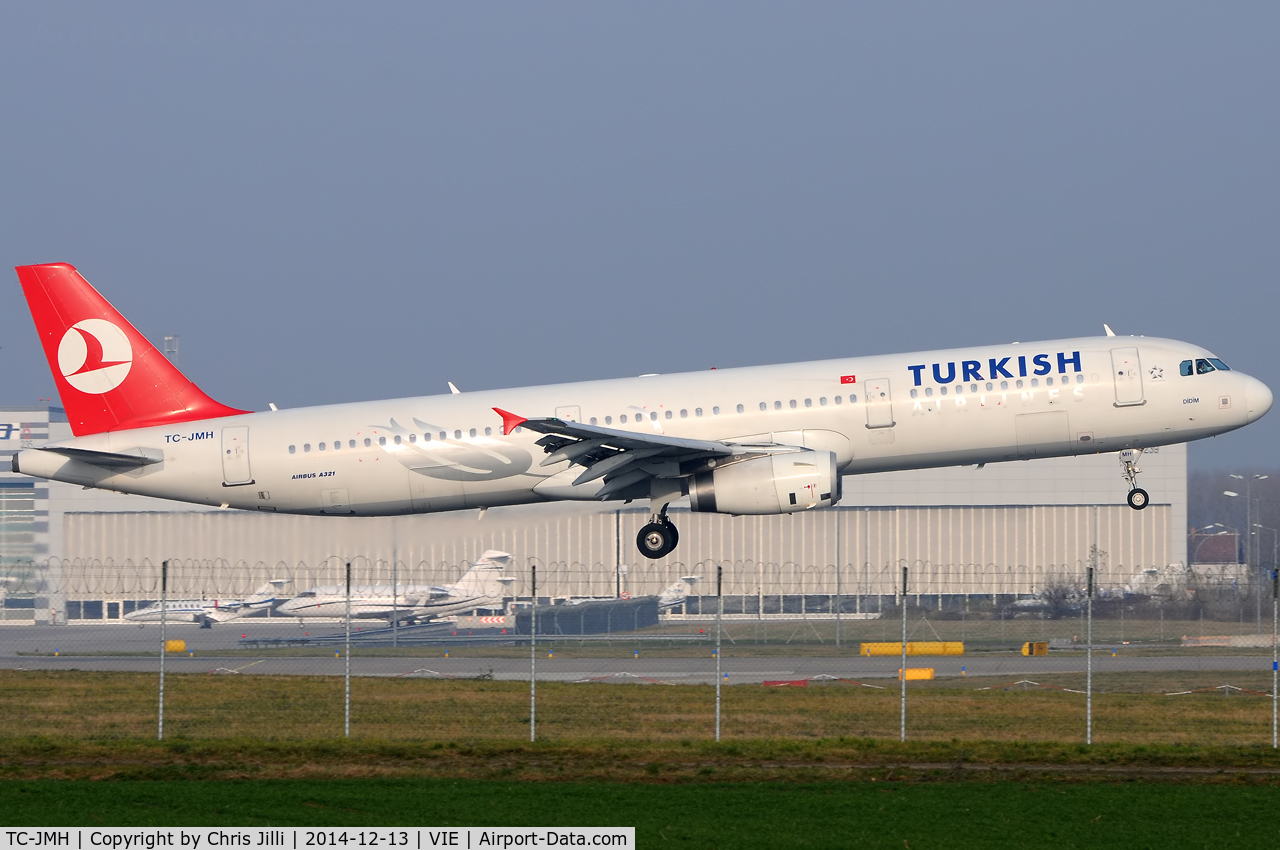 TC-JMH, 2008 Airbus A321-232 C/N 3637, Turkish Airlines