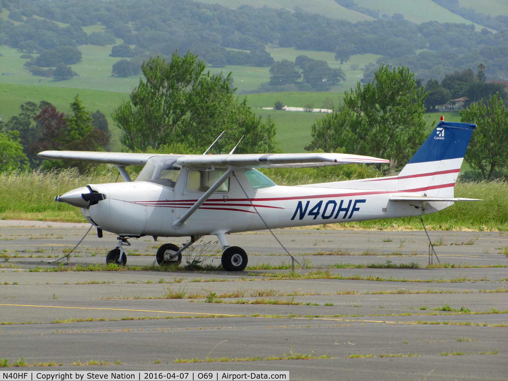 N40HF, 1971 Cessna 150L C/N 15072309, Locally-based 1971 Cessna 150L @ Petaluma Municipal Airport, CA