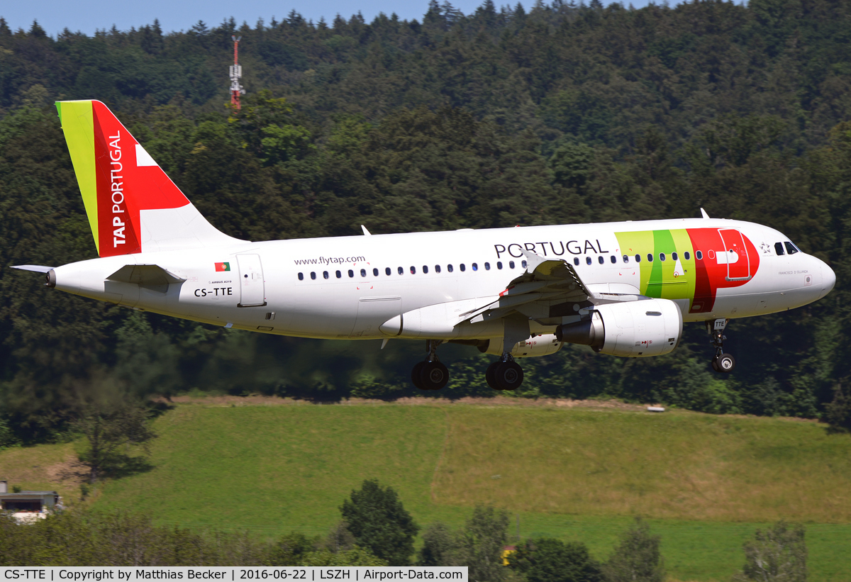 CS-TTE, 1998 Airbus A319-111 C/N 821, CS-TTE