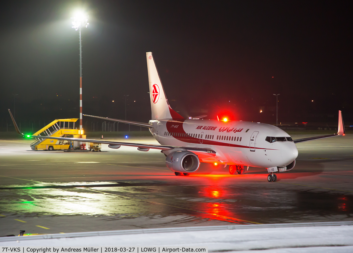 7T-VKS, 2016 Boeing 737-7D6C C/N 61340, Arrived from Algier.