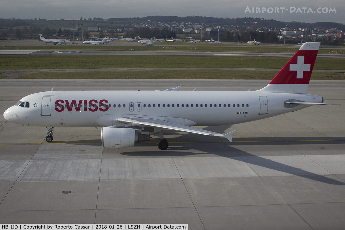 HB-IJD, 1995 Airbus A320-214 C/N 553, Zurich - Kloten Airport