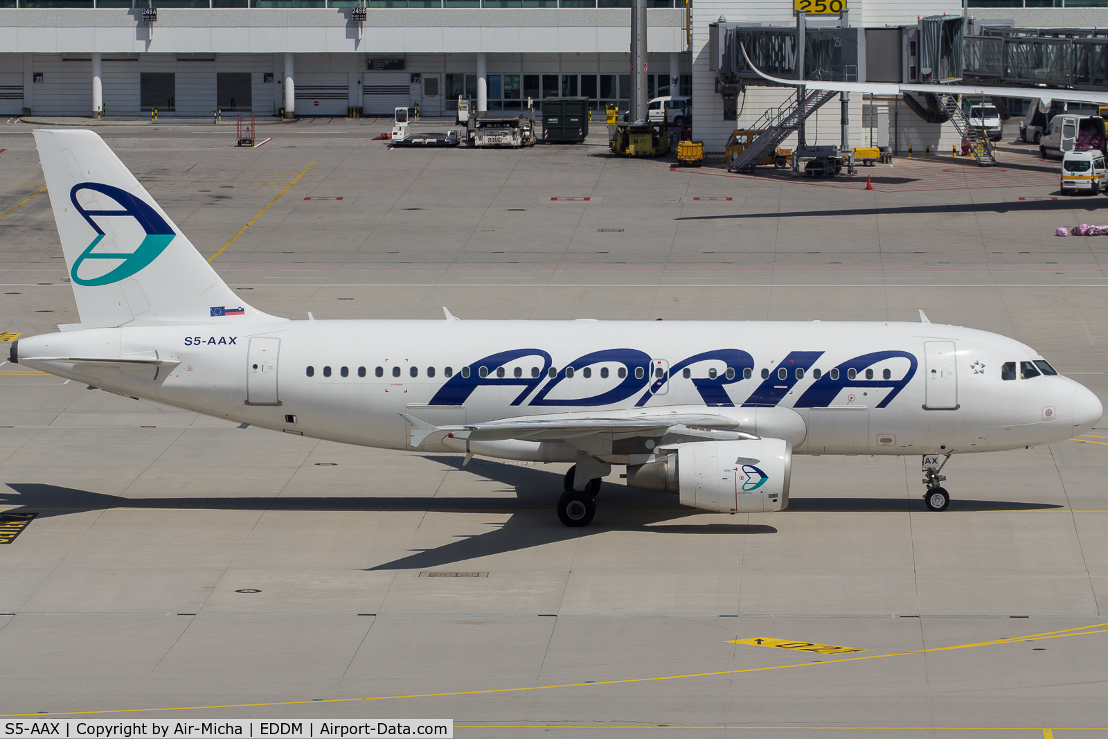 S5-AAX, 1999 Airbus A319-111 C/N 1000, Adria Airways