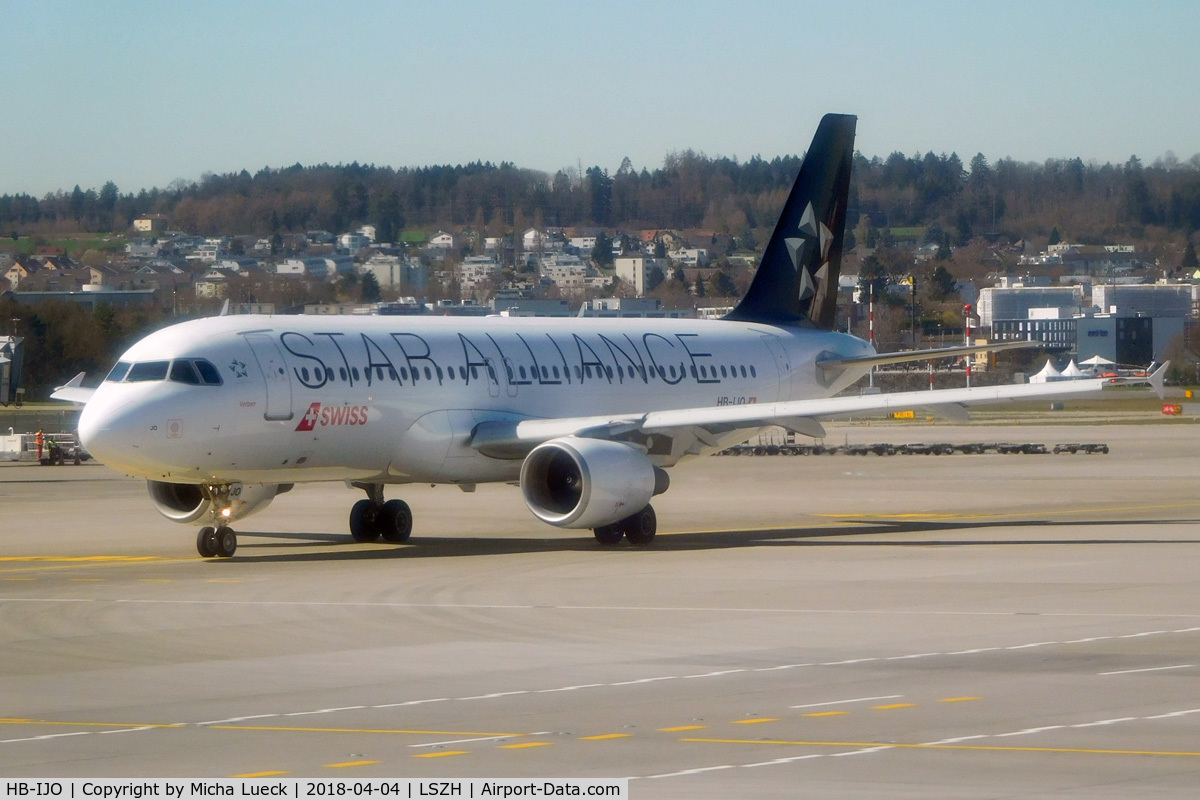 HB-IJO, 1997 Airbus A320-214 C/N 673, At Zurich