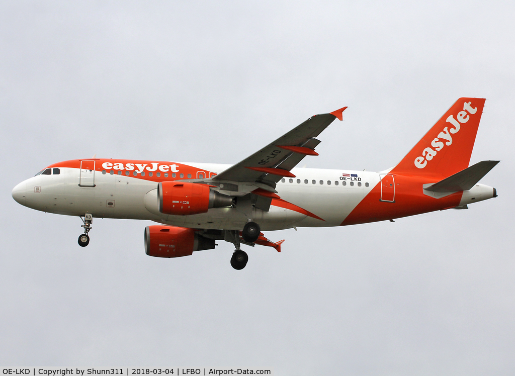 OE-LKD, 2008 Airbus A319-111 C/N 3720, Landing rwy 32L