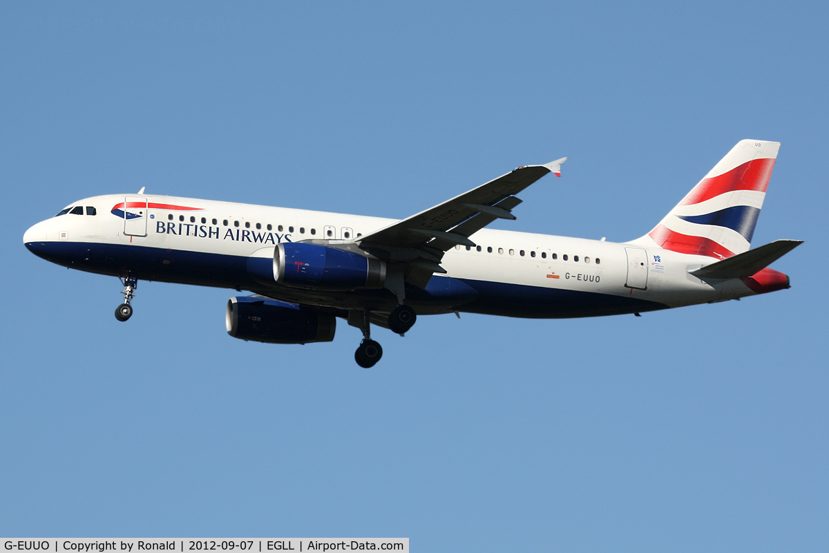 G-EUUO, 2003 Airbus A320-232 C/N 1958, at lhr