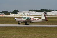 N9477V @ LAL - M20C