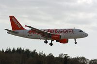 G-EZIH @ EGHH - EasyJet