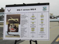 08-0225 @ NTD - 2008 General Atomics Aeronautical Systems MQ-1 PREDATOR UAV, Rotax 914F turbocharged 115 Hp pusher, comparison with MQ-9 REAPER UAV as in the GRIM REAPER? - by Doug Robertson