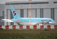 F-WWAY @ EDHI - to become HL7613