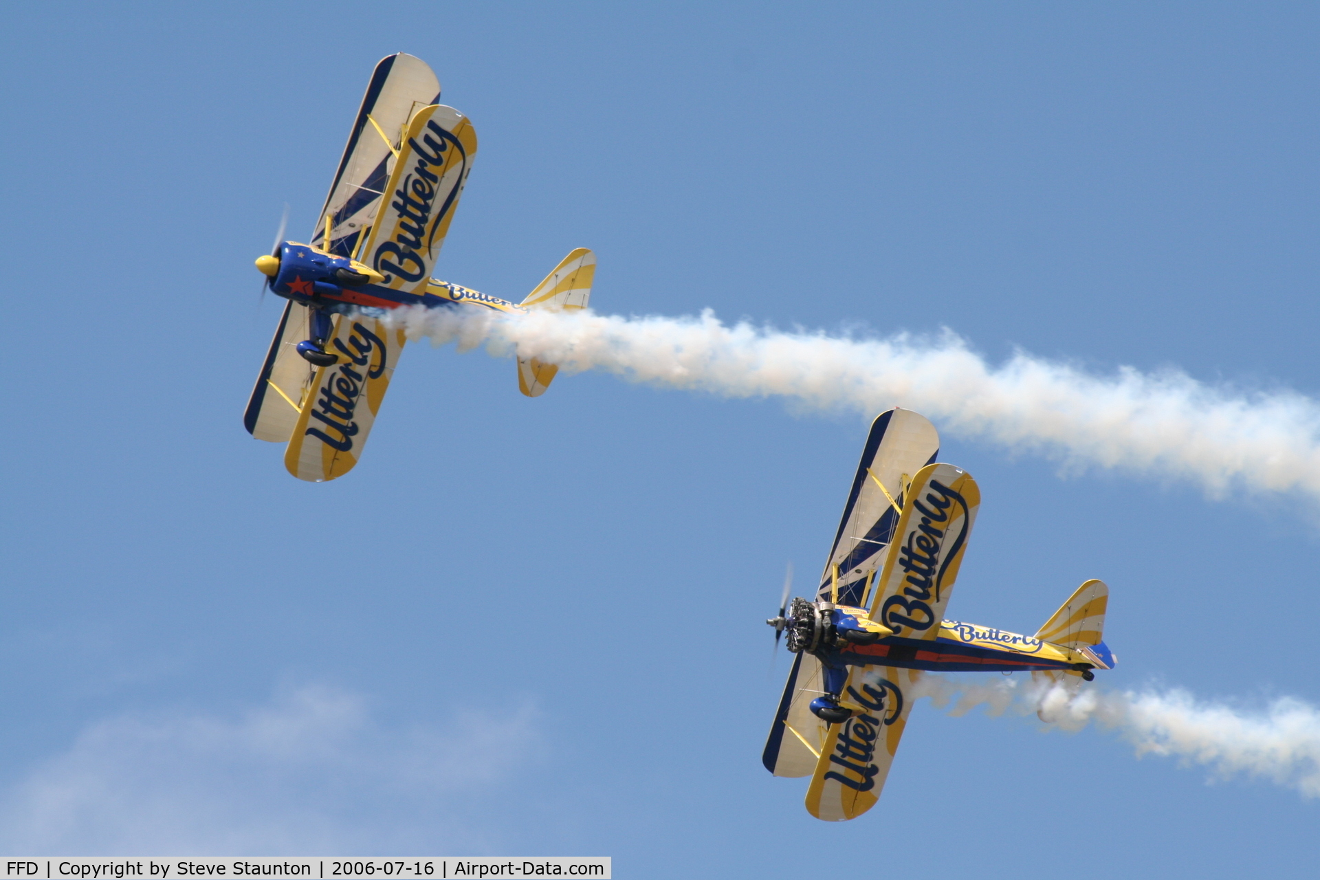 RAF Fairford Airport, Fairford, England United Kingdom (FFD) - Utterly Butterly team at Royal International Air Tattoo 2006