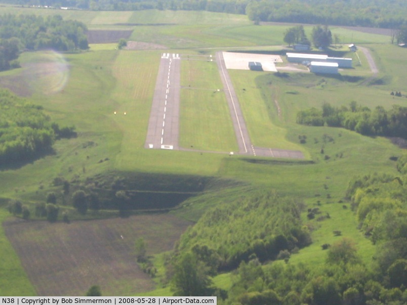 Wellsboro Johnston Airport (N38) - Safe terrain separation led to a high final approach.