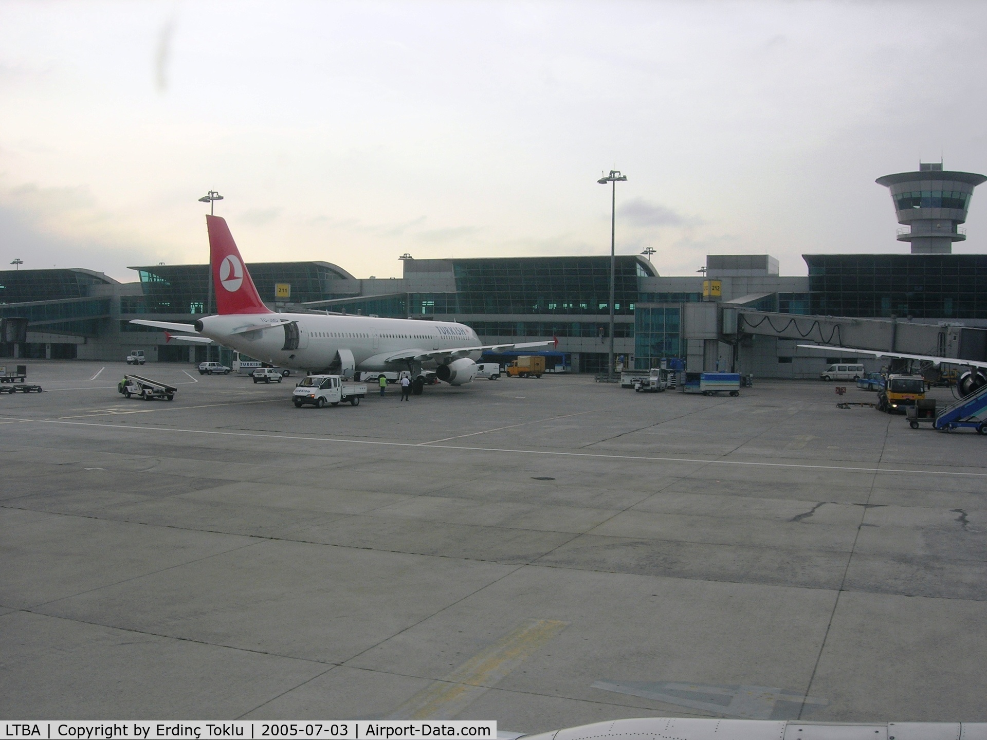Istanbul Atatürk International Airport, Istanbul Turkey (LTBA) - Istanbul Intl.