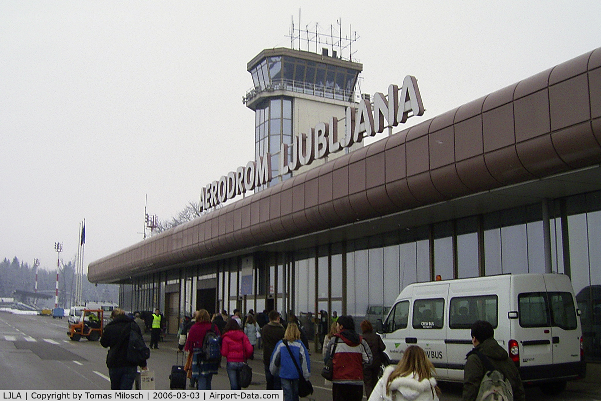 Ljubljana ACC-FIR-AFTN Airport, Ljubljana Slovenia (LJLA) -  