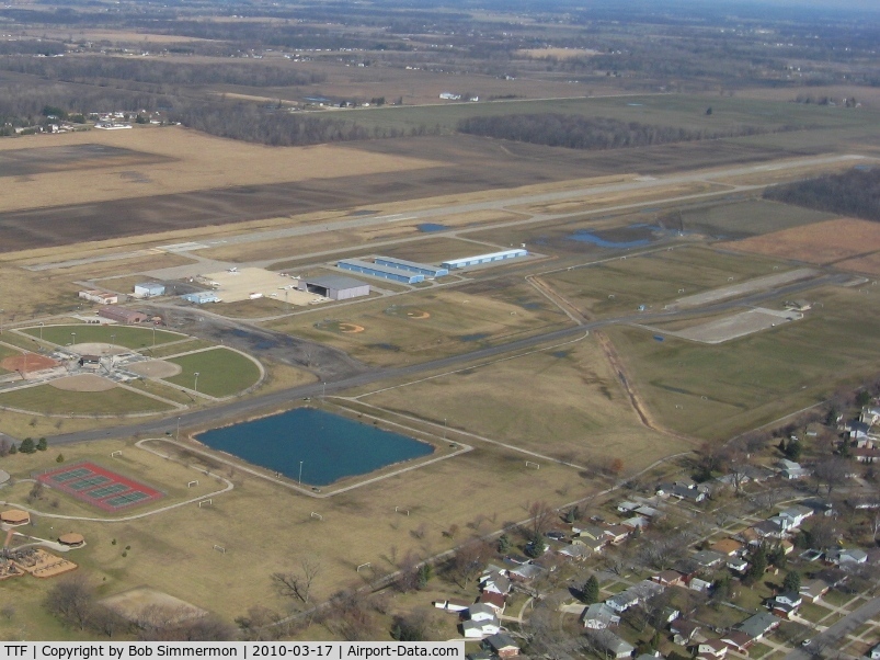 Custer Airport (TTF) - Looking north, entering downwind for 21.