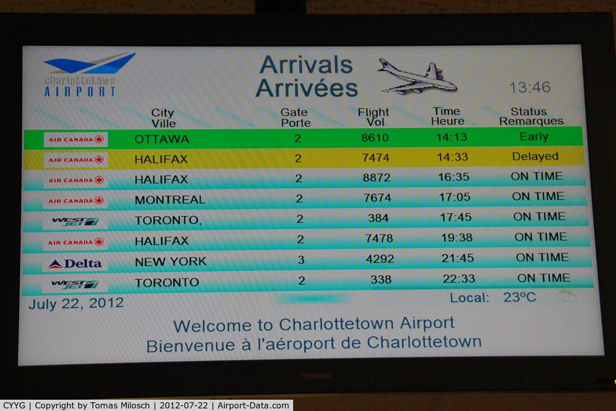 Charlottetown Airport, Charlottetown, Prince Edward Island Canada (CYYG) - These are the five destinations on scheduled flights from Charlotteville.