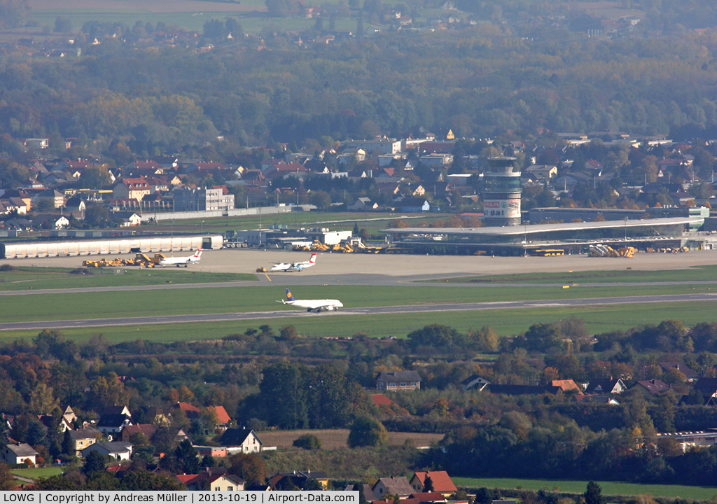 Graz Airport, Graz Austria (LOWG) - LOWG airport overview.