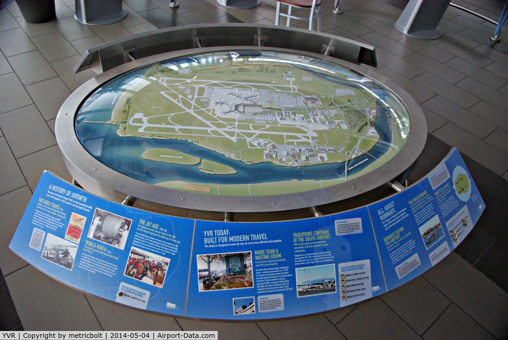 Vancouver International Airport, Vancouver, British Columbia Canada (YVR) - model of airport