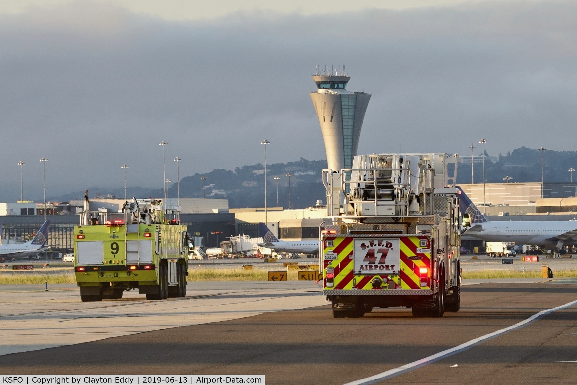 San Francisco International Airport (SFO) - SFO 2019.