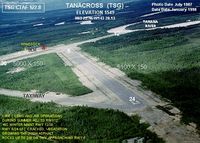 Tanacross Airport (TSG) - TSG overview with data - by faa.gov