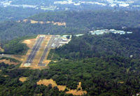 Placerville Airport (PVF) - Plaverville from the northeast - by Ken Freeze