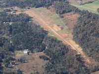 NONE Airport - Farm strip on W Dumpkin Valley Rd near Dandridge, TN - by Bob Simmermon