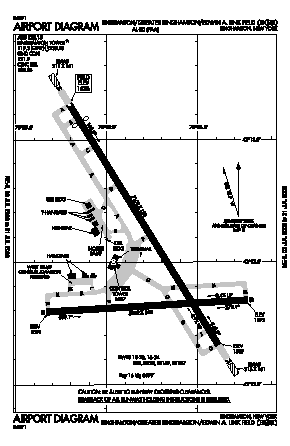 Greater Binghamton/edwin A Link Field Airport (BGM) diagram