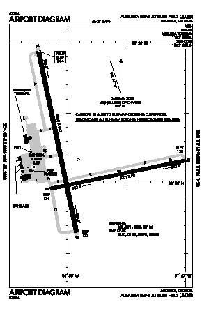 Augusta Regional At Bush Field Airport (AGS) diagram