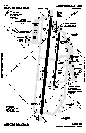 Wright-patterson Afb Airport (FFO) diagram