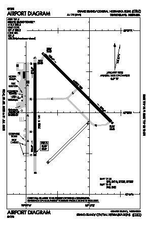 Central Nebraska Regional Airport (GRI) diagram